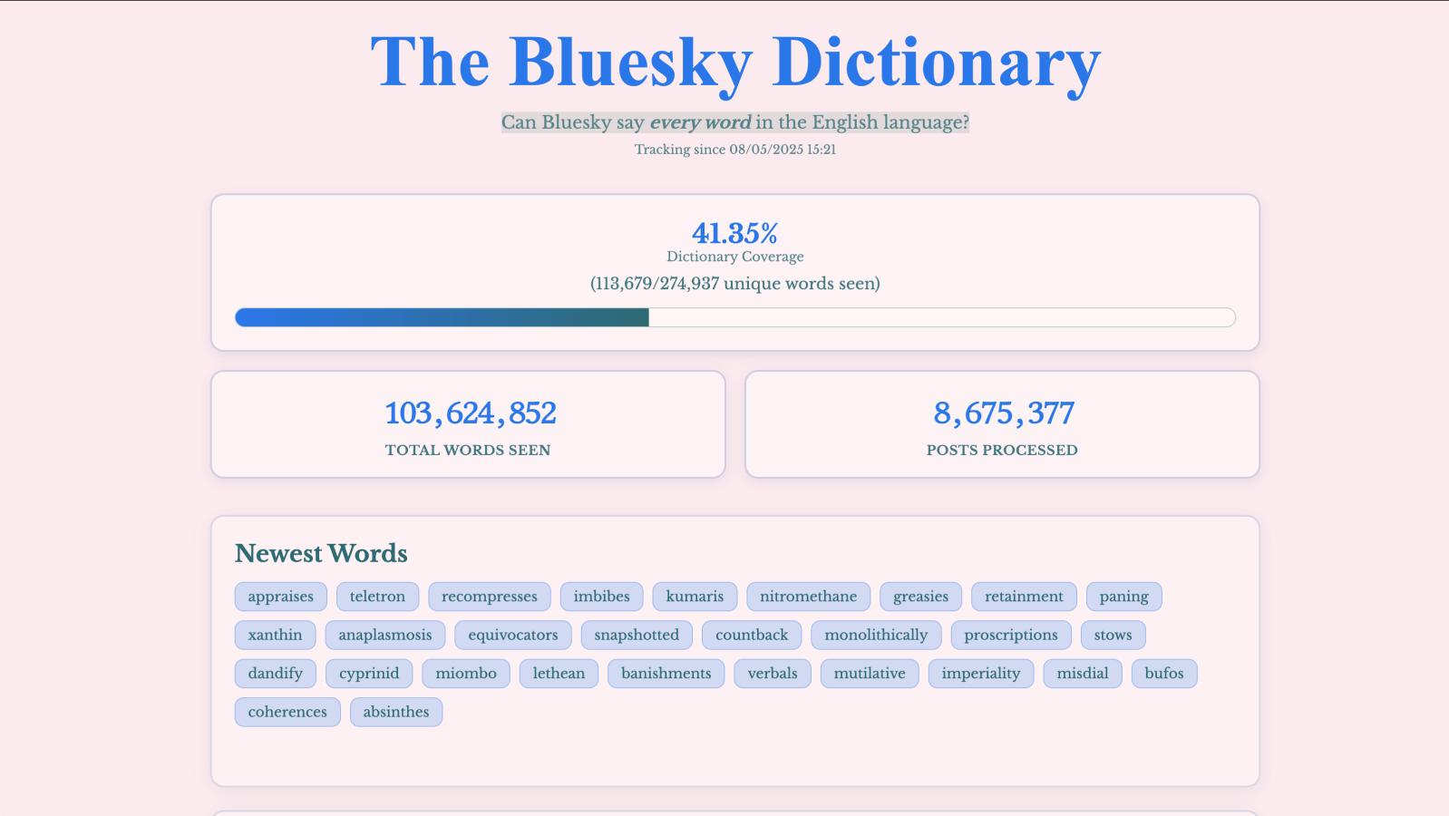 The Bluesky Dictionary featured image