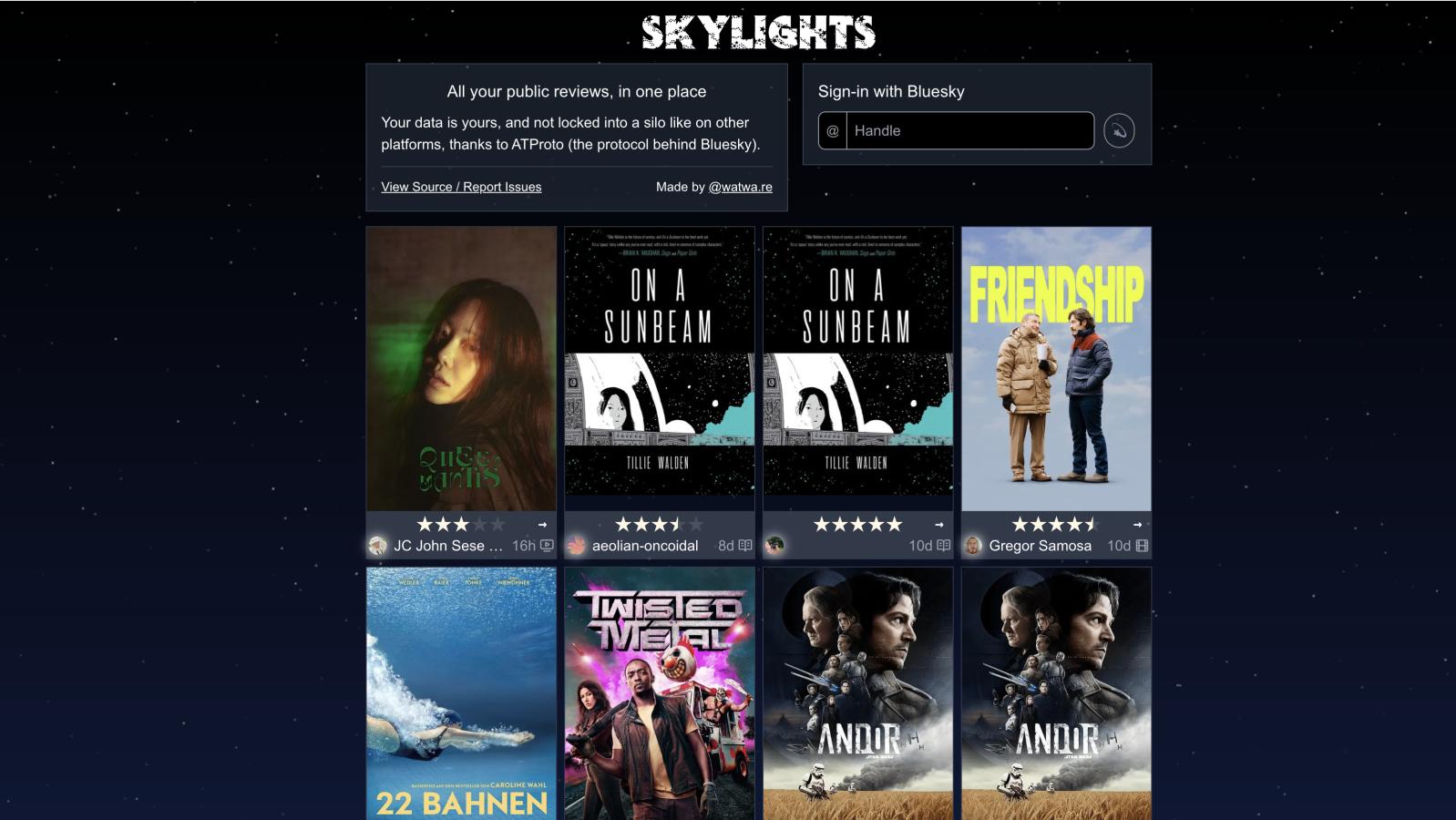 Skylights featured image